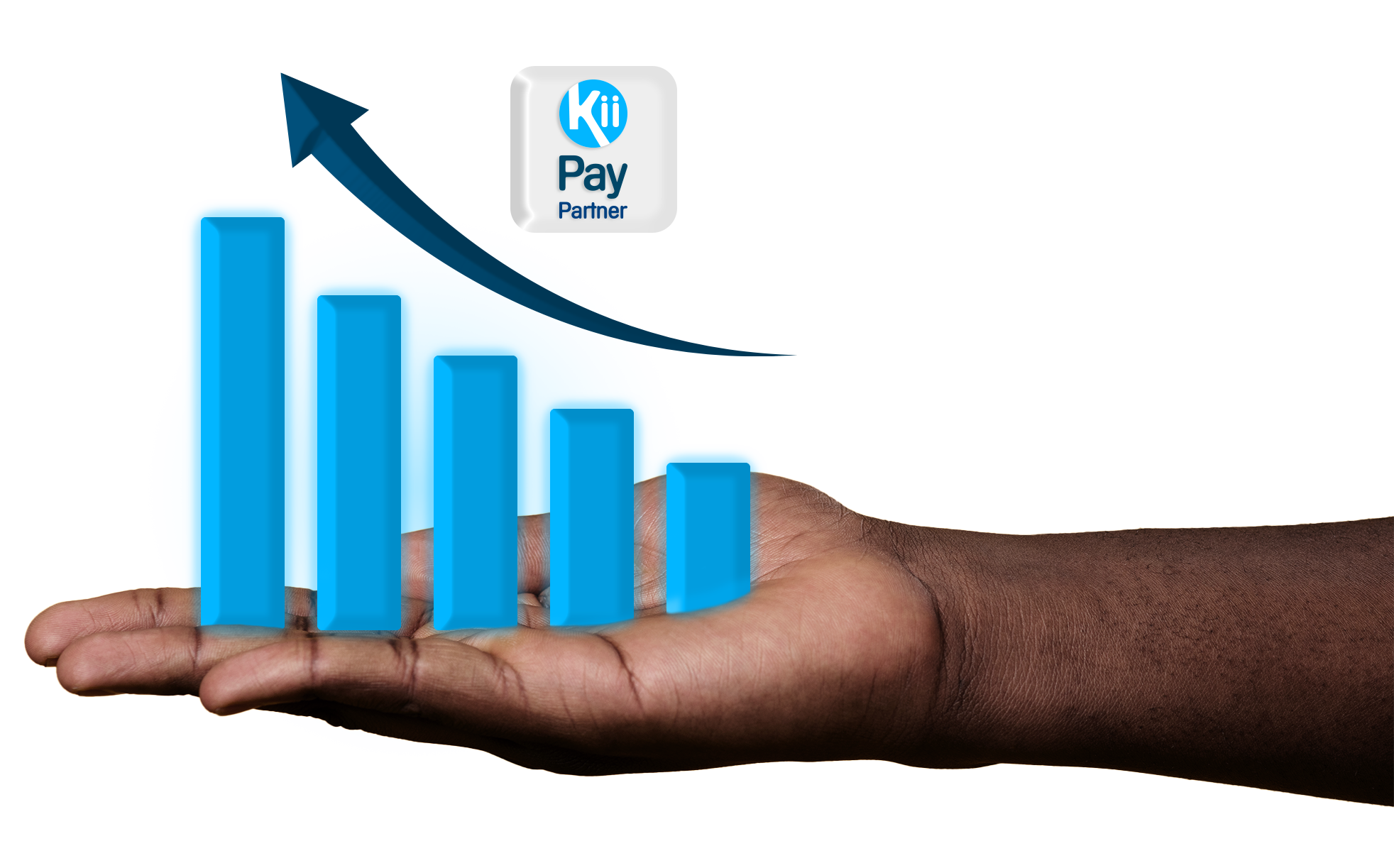 KiiPay Partner Dashboard